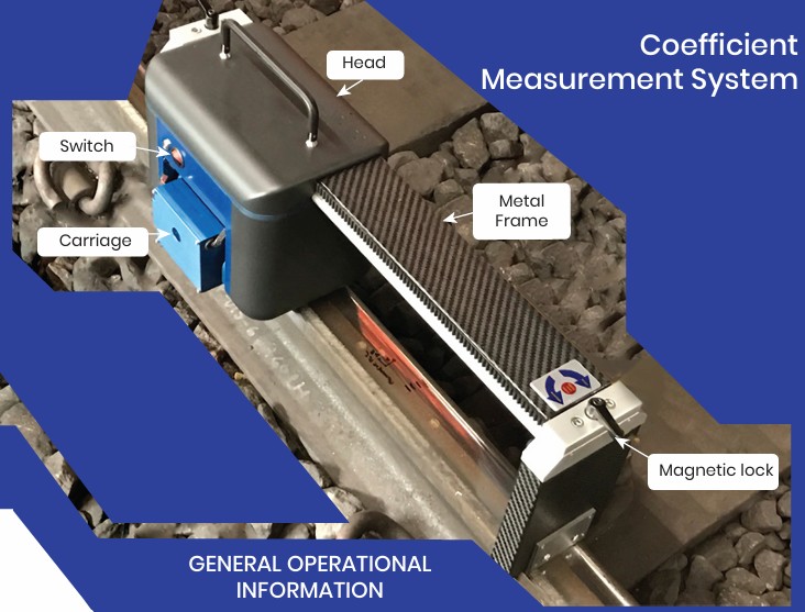 luberr tribometer for the railways